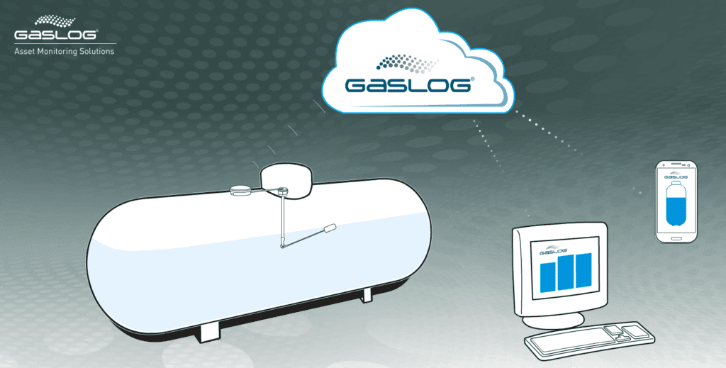 silicon controls gas monitoring sigfox gaslog