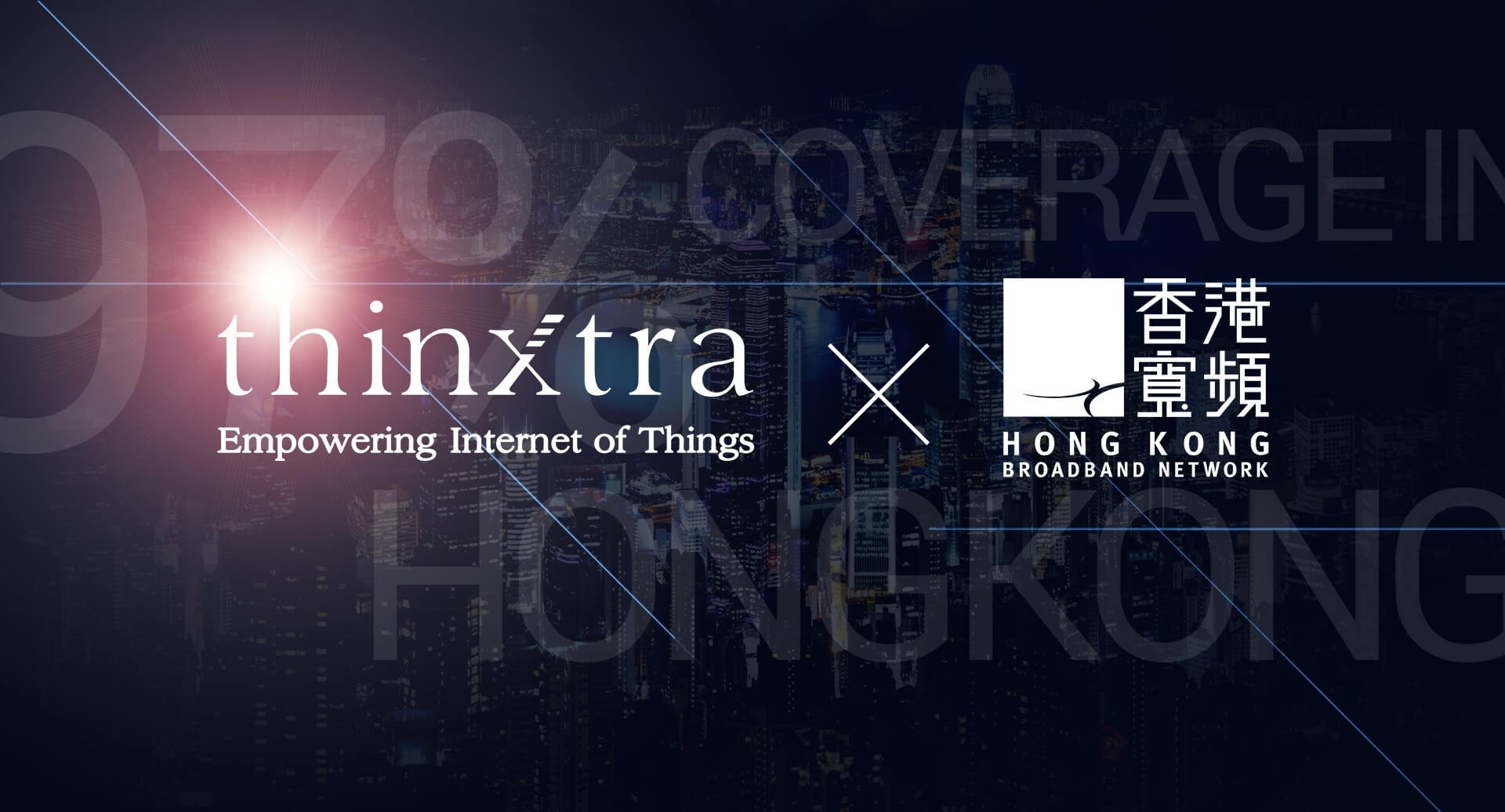 Thinxtra Enables Hkbn To Become The First Hk Telecom Carrier To Deliver Iot Solutions On The Sigfox 0g Network Thinxtra