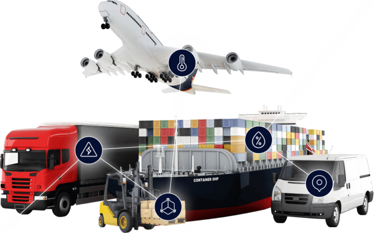 Vehicles and shipping containers connected through an asset tracking solutions for supply chain management