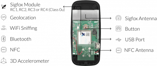 img-xpress-inside battery img-xpress-inside battery