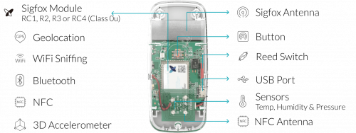 img-xsense-inside battery img-xsense-inside battery